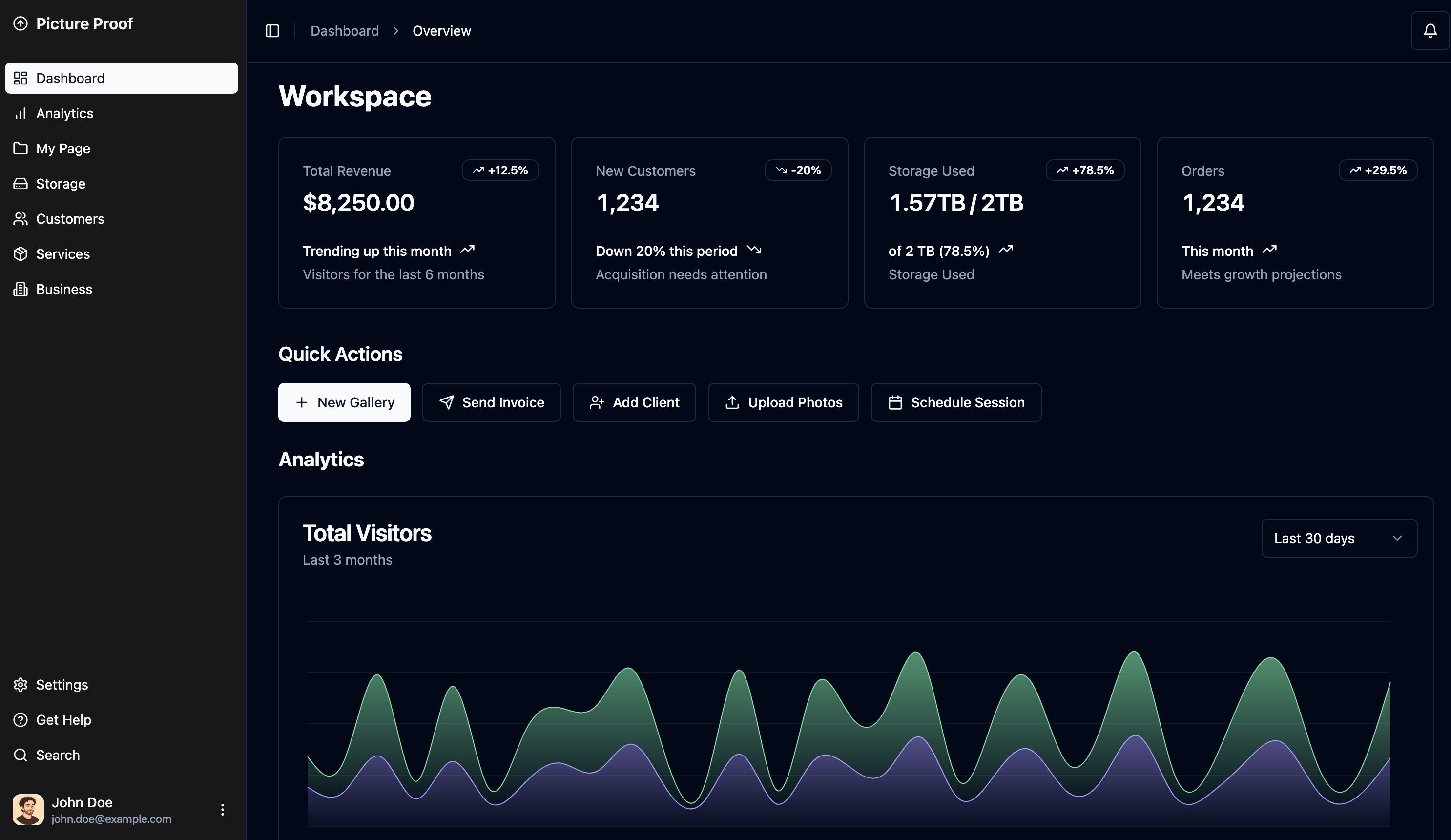 PictureProof Dashboard Preview